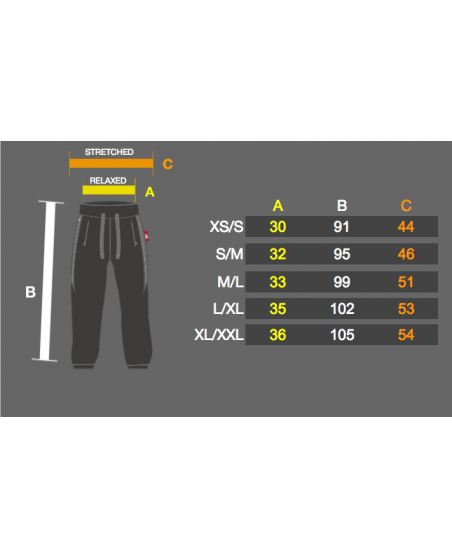 Big Skull Sweatpants by BSAT