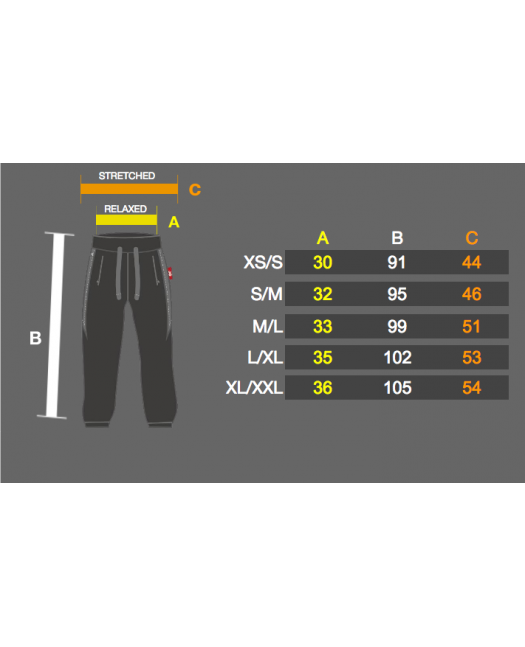 Bronx Sweatpants All Black by BSAT