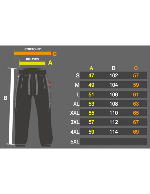 Bloody Hell Sweatpants by BSAT