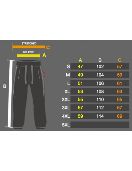 Bloody Hell Sweatpants by BSAT