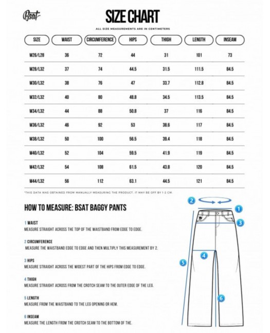BSAT Streets Of CPH Baggy Denim Cargo...