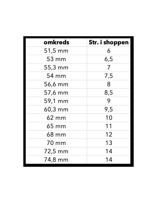 Skull Ring Happy Black