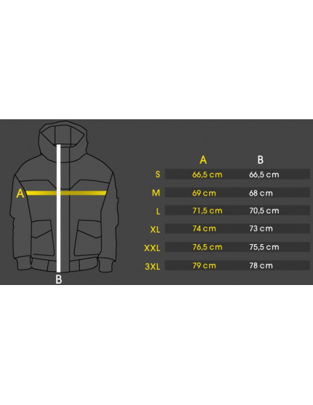 Amstaff Conex Vinterjacket Olive